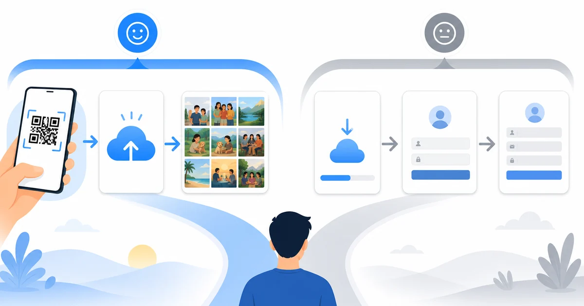 Guest Clicks vs Google Photos visual guide