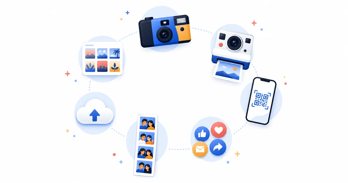 Disposable Camera Alternatives for Events visual guide